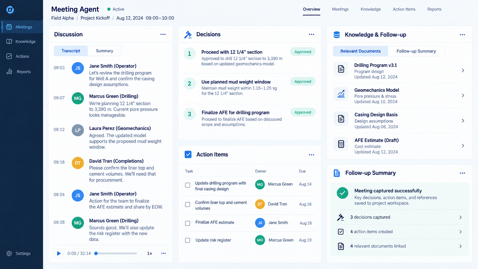 Meeting Agent workspace with discussion transcript, decisions, and follow-up actions