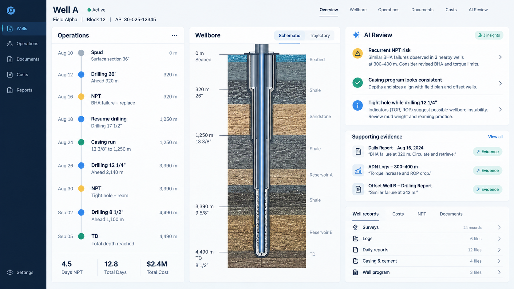 Wells Agent workspace with operations timeline, wellbore schematic, and AI review